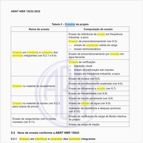 Quais são os ensaios em interfaces e conexões dos terminais integrantes?