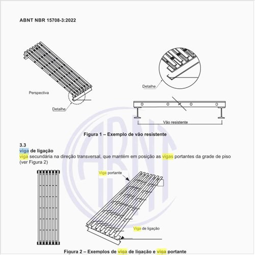O que é uma viga de ligação?