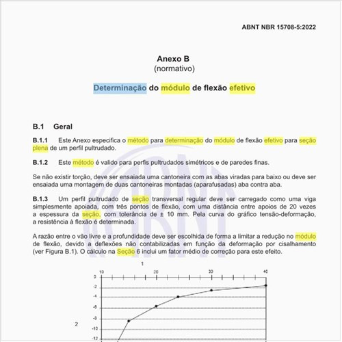 Qual o método para determinação do módulo de flexão efetivo para seção plena de um perfil pultrudado?