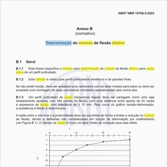 Qual o método para determinação do módulo de flexão efetivo para seção plena de um perfil pultrudado?