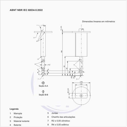 O que representa o dedo-padrão normalizado de ensaio?