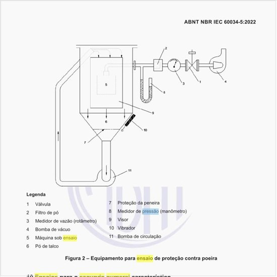 Quais são as condições de ensaio para o segundo numeral característico?