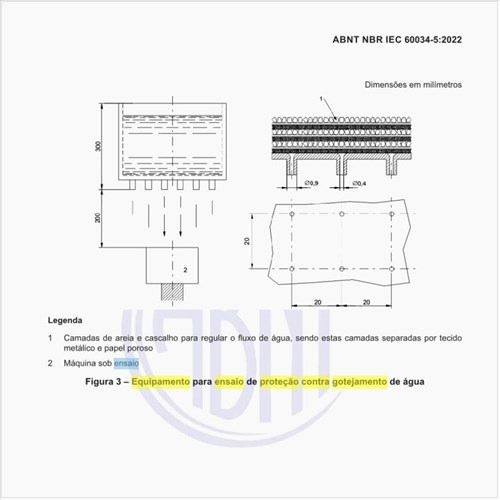 Como deve ser o equipamento para ensaio de proteção contra gotejamento de água?