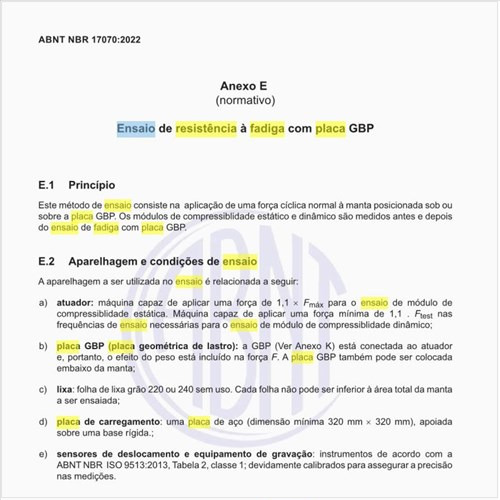 Como deve ser executado o ensaio de resistência à fadiga com placa GBP?