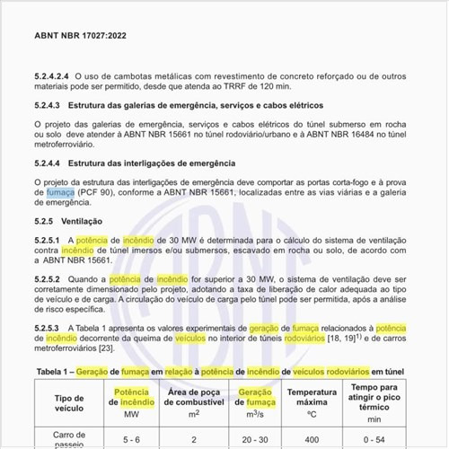 Qual é a geração de fumaça em relação à potência de incêndio de veículos rodoviários em túnel?
