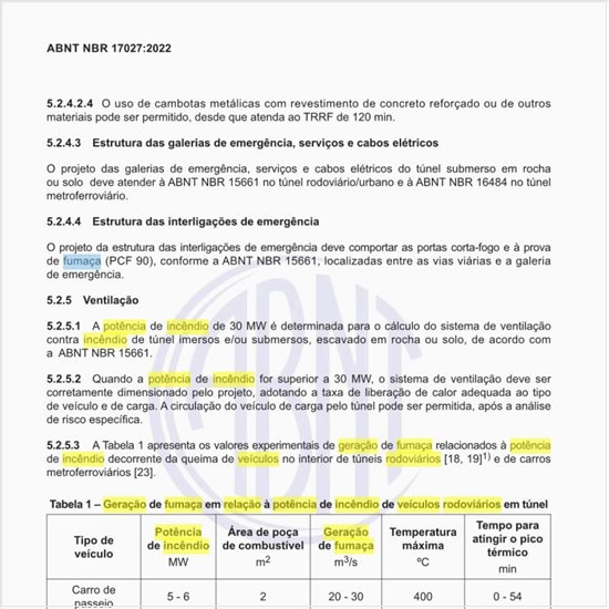 Qual é a geração de fumaça em relação à potência de incêndio de veículos rodoviários em túnel?