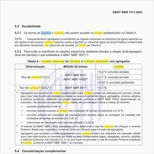 Quais são os limites máximos de cloretos e sulfatos presentes nos agregados?