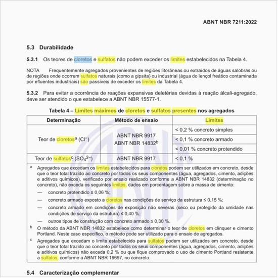 Quais são os limites máximos de cloretos e sulfatos presentes nos agregados?