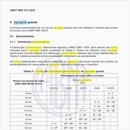 Quais são os limites da composição granulométrica do agregado graúdo?
