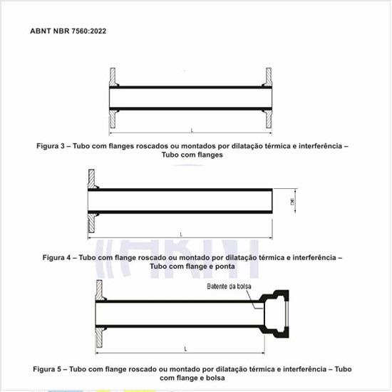 Qual deve ser a distância da aba de vedação ao flange?