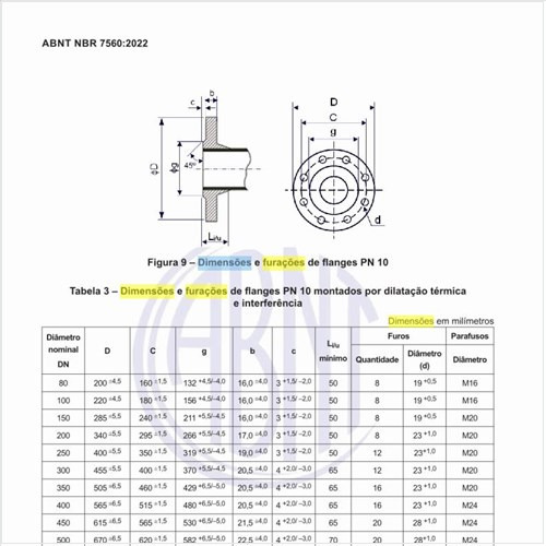 Quais são as dimensões e furações de flanges?