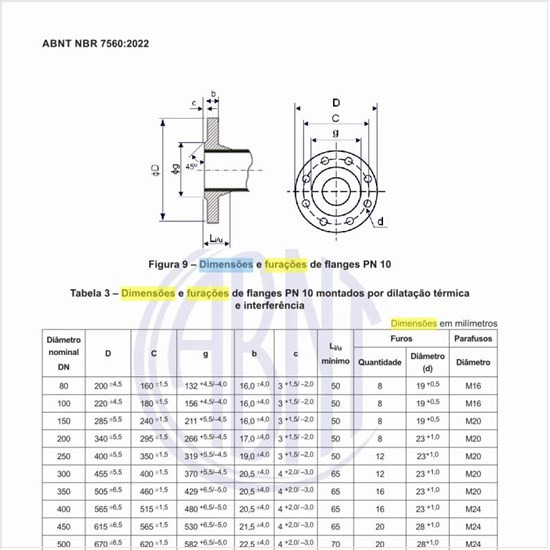 Quais são as dimensões e furações de flanges?