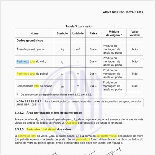 Qual é o perímetro total visível dos vidros?