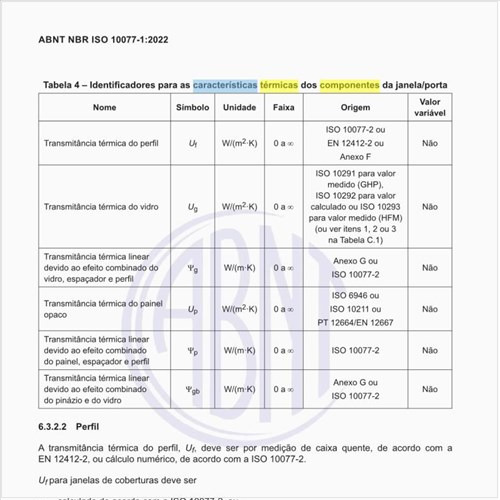 Quais são os identificadores para as características térmicas dos componentes da janela/porta?
