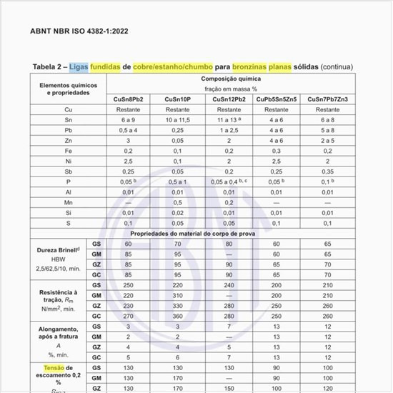 Quais são as ligas fundidas de cobre/estanho/chumbo para bronzinas planas sólidas?