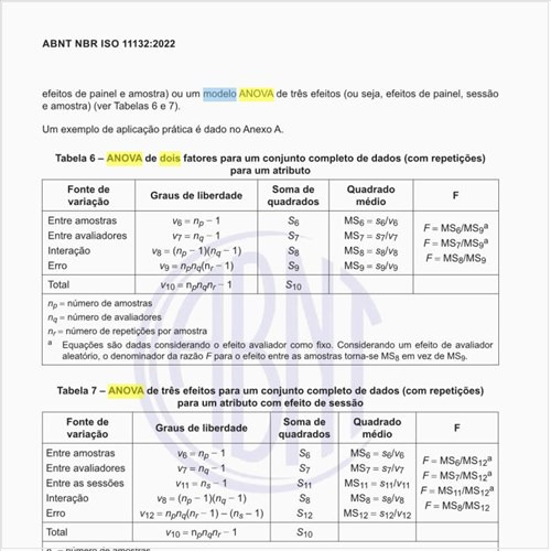 Como pode ser usado o modelo ANOVA de dois fatores?