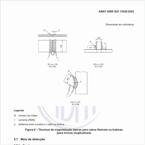 Quais são os meios de detecção?