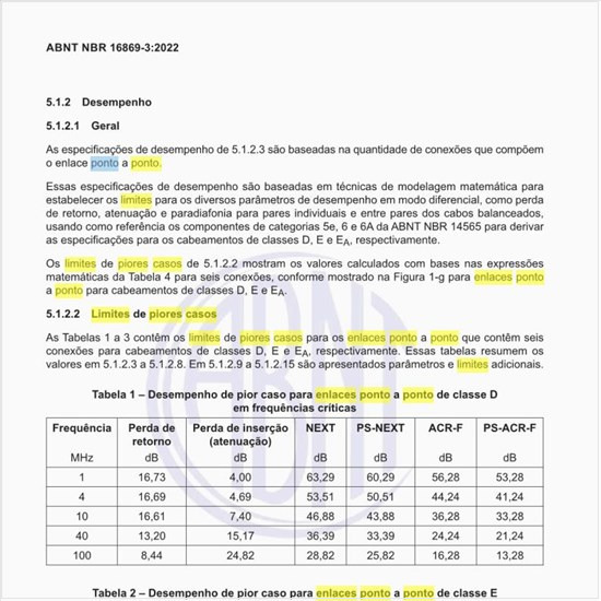 Quais os limites de piores casos para os enlaces ponto a ponto?
