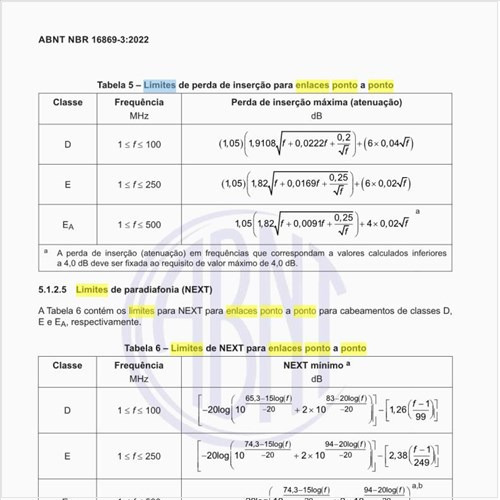 Quais os limites de PS-NEXT para enlaces ponto a ponto?