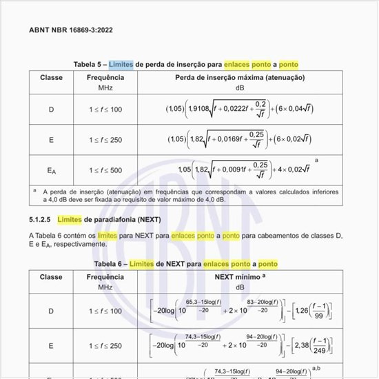 Quais os limites de PS-NEXT para enlaces ponto a ponto?