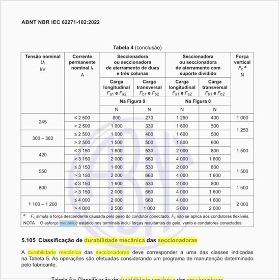 Qual é a classificação de durabilidade mecânica das seccionadoras de aterramento?
