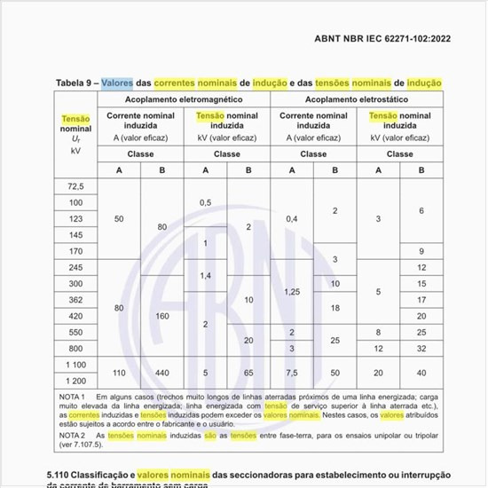 Quais são os valores das correntes nominais de indução e das tensões nominais de indução?