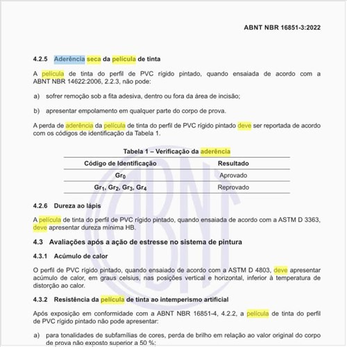 Como deve ser a aderência seca da película de tinta?