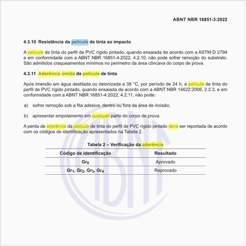 Qual deve ser a aderência úmida da película de tinta?