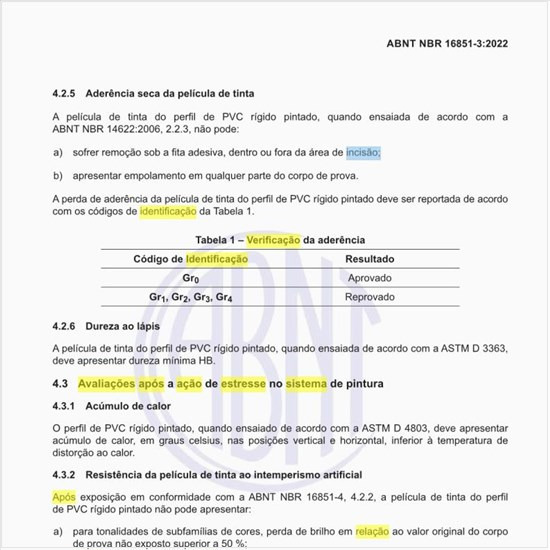 Quais são as avaliações após a ação de estresse no sistema de pintura?