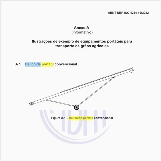 Como pode ser ilustrado um helicoide portátil convencional?