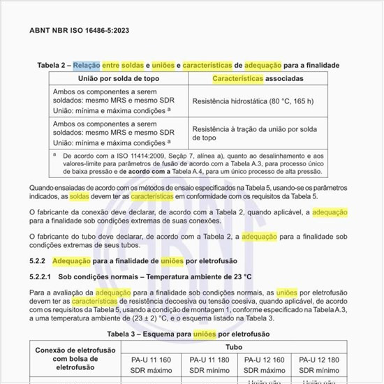 Qual é a relação entre soldas e uniões e características de adequação para a finalidade?