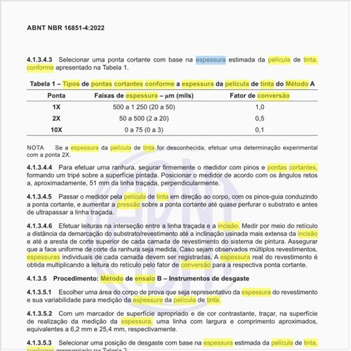Quais são os tipos de pontas cortantes conforme a espessura da película de tinta do método de ensaio A?