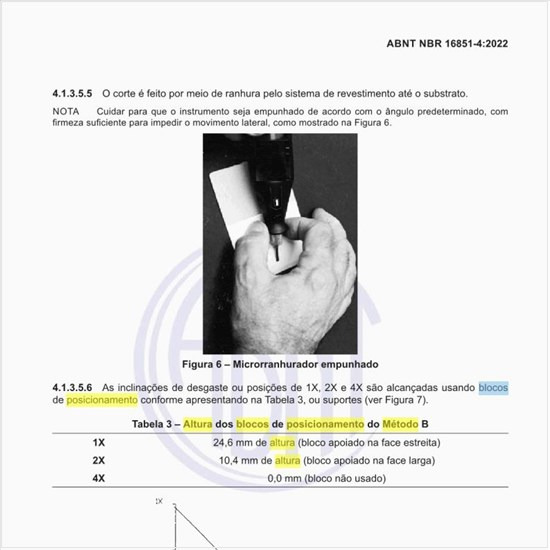 Qual deve ser a altura dos blocos de posicionamento do método de ensaio B?