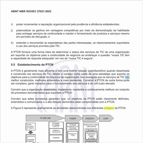 Quais são os estágios na PTCN?