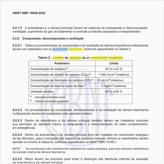 Quais os limites de variação do ar comprimido respirável nos equipamentos?