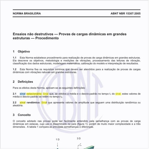 O que é o sinal estacionário e randômico?