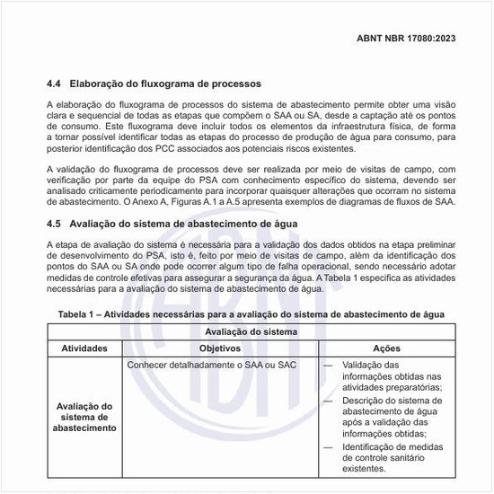 Quais são as atividades necessárias para a avaliação do sistema de abastecimento de água?