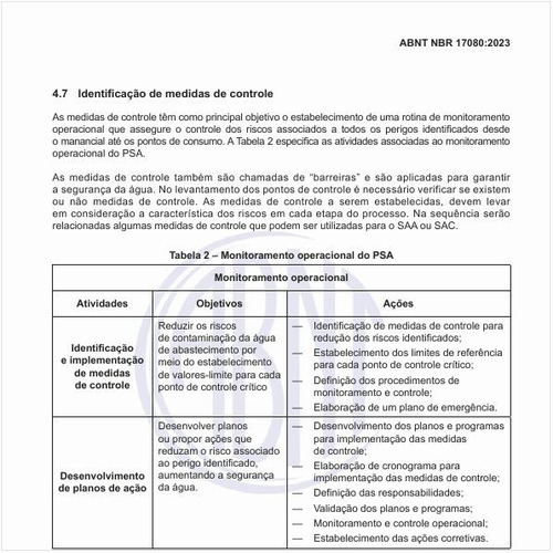 Quais são as atividades associadas ao monitoramento operacional do plano de segurança da água (PSA)?