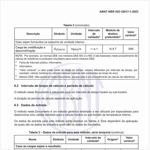 Quais são os dados de entrada para este método; série temporal?