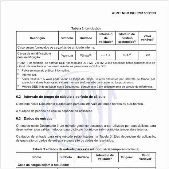 Quais são os dados de entrada para este método; série temporal?