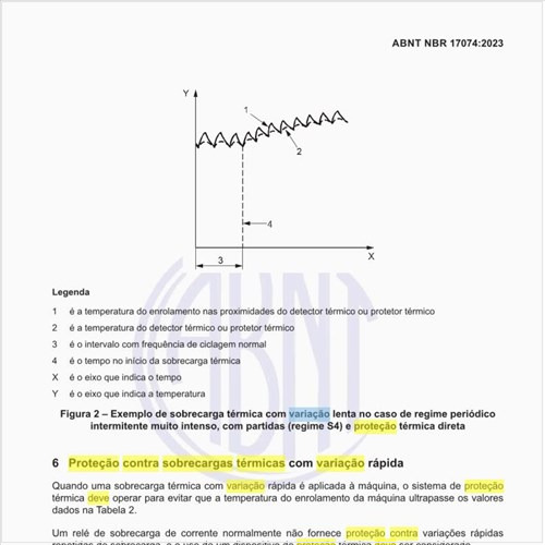 Como deve ser realizada a proteção contra sobrecargas térmicas com variação rápida?