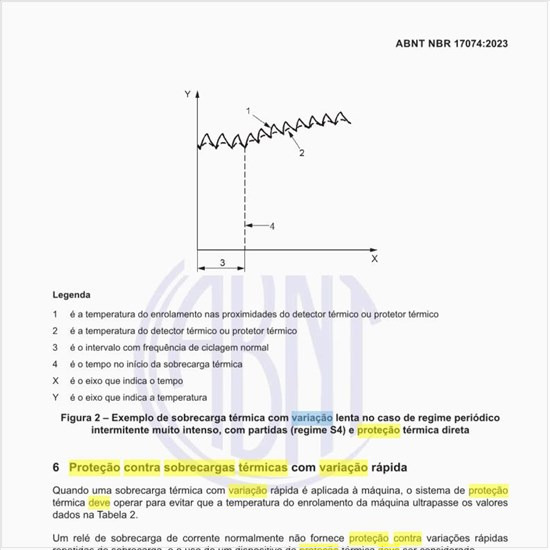 Como deve ser realizada a proteção contra sobrecargas térmicas com variação rápida?