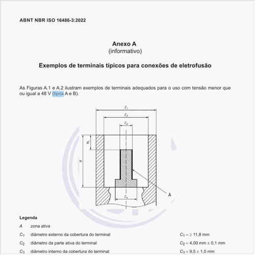 Como deve ser a conexão tipo A típica?