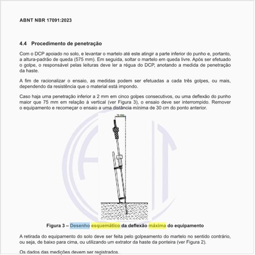 Como é o desenho esquemático da deflexão máxima do equipamento?