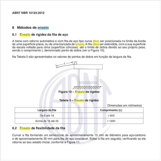 Como deve ser feito o ensaio de flexibilidade da fita?