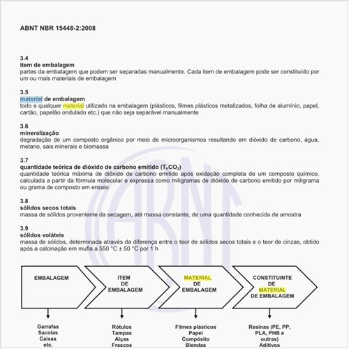 Como se define o material de embalagem?