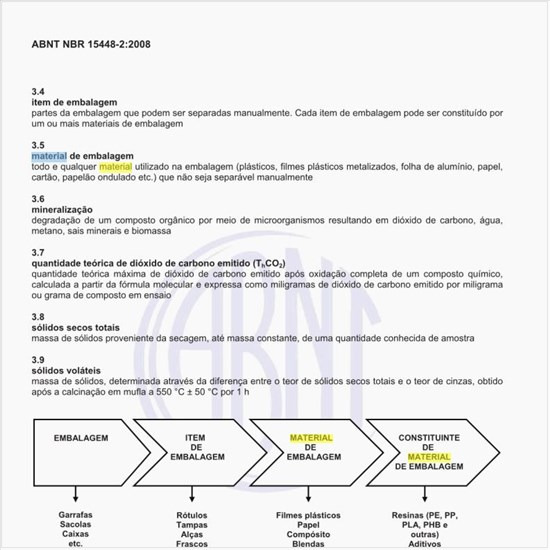 Como se define o material de embalagem?