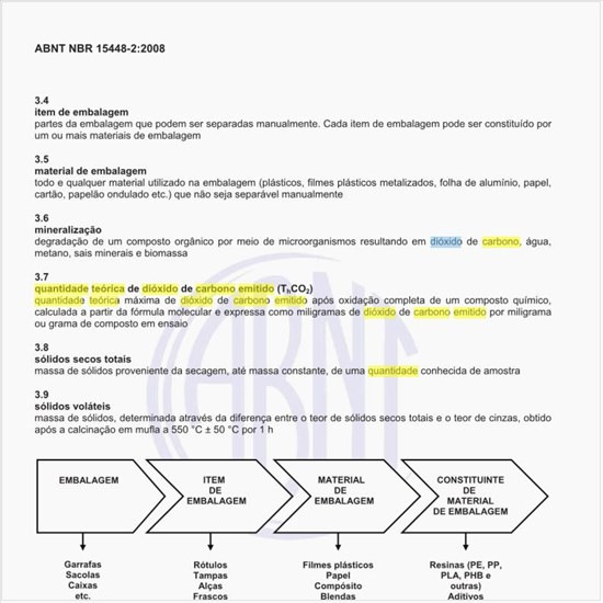 O que é a quantidade teórica de dióxido de carbono emitido (ThCO2)?