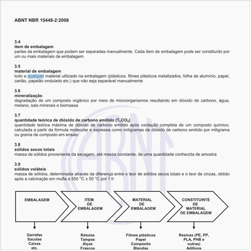 Qual é a composição de embalagens?