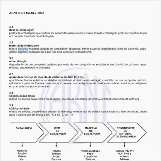 Qual é a composição de embalagens?